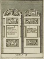 An illustration from Le pitture antiche delle grotte di Roma, e del sepolcro de' Nasonj: disegnate, & intagliate alla similitudine degli antichi originali (1706)