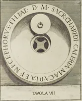 Picture 109 of 118 from Le pitture antiche delle grotte di Roma, e del sepolcro de' Nasonj: disegnate, & intagliate alla similitudine degli antichi originali (1706), leaf 204