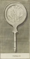 An illustration from Le pitture antiche delle grotte di Roma, e del sepolcro de' Nasonj: disegnate, & intagliate alla similitudine degli antichi originali (1706)