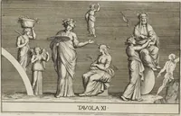 An illustration from Le pitture antiche delle grotte di Roma, e del sepolcro de' Nasonj: disegnate, & intagliate alla similitudine degli antichi originali (1706)