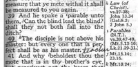 An illustration from Original 1917 Scofield Reference Study Bible Book of Luke (1917)