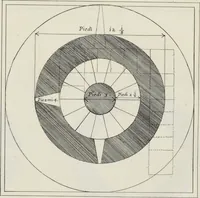 An illustration from Colonna Traiana eretta dal Senato, e popolo romano all'imperatore Traiano Avgvsto nel svo foro in Roma [electronic resource]: scolpita con l'historie della gverra dacica la prima e la seconda espeditione, e vittoria contro il re Decebalo (1673)