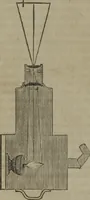 An illustration from The book of philosophical experiments, illustrating the principal facts and curious phenomena of electricity, galvanism, magnetism, optics, chemistry, heat, etc., with introductory observations of each science, and upwards of 300 experiments (1839)