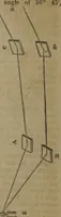An illustration from The book of philosophical experiments, illustrating the principal facts and curious phenomena of electricity, galvanism, magnetism, optics, chemistry, heat, etc., with introductory observations of each science, and upwards of 300 experiments (1839)