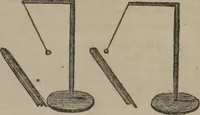 An illustration from The book of philosophical experiments, illustrating the principal facts and curious phenomena of electricity, galvanism, magnetism, optics, chemistry, heat, etc., with introductory observations of each science, and upwards of 300 experiments (1839)