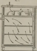 An illustration from A process of obtaining a dry cold current of air from ice, and its different applications (1855)