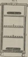 An illustration from A process of obtaining a dry cold current of air from ice, and its different applications (1855)