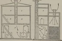An illustration from A process of obtaining a dry cold current of air from ice, and its different applications (1855)