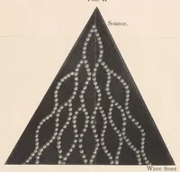 Picture 1 of 3 from The physical and physiological basis of color (1894), leaf 4