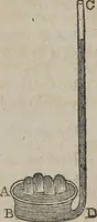 An illustration from Philosophical instructor, or, Webster's elements of natural philosophy : subdivided into principles and illustrations ; intended for academies, medical schools, and the popular class-room (1824)