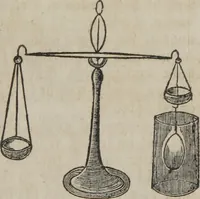 An illustration from Philosophical instructor, or, Webster's elements of natural philosophy : subdivided into principles and illustrations ; intended for academies, medical schools, and the popular class-room (1824)