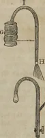 An illustration from Philosophical instructor, or, Webster's elements of natural philosophy : subdivided into principles and illustrations ; intended for academies, medical schools, and the popular class-room (1824)