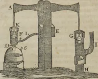 An illustration from Philosophical instructor, or, Webster's elements of natural philosophy : subdivided into principles and illustrations ; intended for academies, medical schools, and the popular class-room (1824)