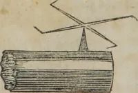 An illustration from Philosophical instructor, or, Webster's elements of natural philosophy : subdivided into principles and illustrations ; intended for academies, medical schools, and the popular class-room (1824)