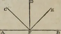 An illustration from Philosophical instructor, or, Webster's elements of natural philosophy : subdivided into principles and illustrations ; intended for academies, medical schools, and the popular class-room (1824)