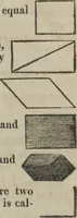 An illustration from Philosophical instructor, or, Webster's elements of natural philosophy : subdivided into principles and illustrations ; intended for academies, medical schools, and the popular class-room (1824)