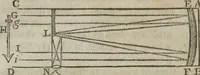 An illustration from Philosophical instructor, or, Webster's elements of natural philosophy : subdivided into principles and illustrations ; intended for academies, medical schools, and the popular class-room (1824)