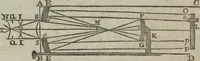 An illustration from Philosophical instructor, or, Webster's elements of natural philosophy : subdivided into principles and illustrations ; intended for academies, medical schools, and the popular class-room (1824)