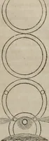 An illustration from Philosophical instructor, or, Webster's elements of natural philosophy : subdivided into principles and illustrations ; intended for academies, medical schools, and the popular class-room (1824)