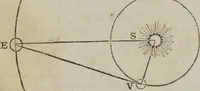 An illustration from Philosophical instructor, or, Webster's elements of natural philosophy : subdivided into principles and illustrations ; intended for academies, medical schools, and the popular class-room (1824)