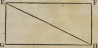 An illustration from Philosophical instructor, or, Webster's elements of natural philosophy : subdivided into principles and illustrations ; intended for academies, medical schools, and the popular class-room (1824)