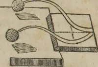 An illustration from Philosophical instructor, or, Webster's elements of natural philosophy : subdivided into principles and illustrations ; intended for academies, medical schools, and the popular class-room (1824)