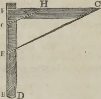 An illustration from Philosophical instructor, or, Webster's elements of natural philosophy : subdivided into principles and illustrations ; intended for academies, medical schools, and the popular class-room (1824)