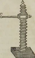An illustration from Philosophical instructor, or, Webster's elements of natural philosophy : subdivided into principles and illustrations ; intended for academies, medical schools, and the popular class-room (1824)