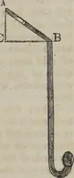 An illustration from Philosophical instructor, or, Webster's elements of natural philosophy : subdivided into principles and illustrations ; intended for academies, medical schools, and the popular class-room (1824)