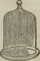 An illustration from Philosophical instructor, or, Webster's elements of natural philosophy : subdivided into principles and illustrations ; intended for academies, medical schools, and the popular class-room (1824)