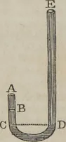 An illustration from Philosophical instructor, or, Webster's elements of natural philosophy : subdivided into principles and illustrations ; intended for academies, medical schools, and the popular class-room (1824)
