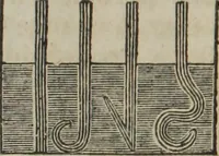An illustration from Philosophical instructor, or, Webster's elements of natural philosophy : subdivided into principles and illustrations ; intended for academies, medical schools, and the popular class-room (1824)