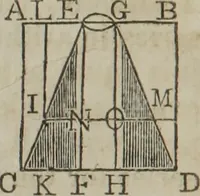 An illustration from Philosophical instructor, or, Webster's elements of natural philosophy : subdivided into principles and illustrations ; intended for academies, medical schools, and the popular class-room (1824)