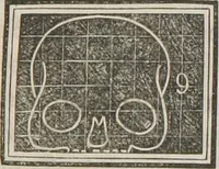 An illustration from A system of phrenology (1834)