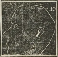 An illustration from A system of phrenology (1834)