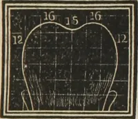 An illustration from A system of phrenology (1834)