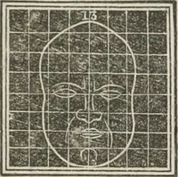 An illustration from A system of phrenology (1834)