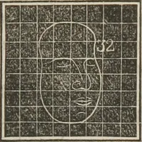 An illustration from A system of phrenology (1834)
