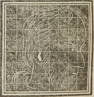 An illustration from A system of phrenology (1834)