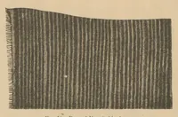 An illustration from Navajo weavers (1885)