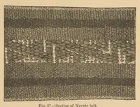 Picture 11 of 12 from Navajo weavers (1885), leaf 28