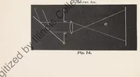 Picture 7 of 13 from The art of projecting. A manual of experimentation in physics, chemistry, and natural history with the porte lumiere and magic lantern. (1892), leaf 113
