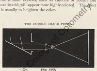 Picture 11 of 13 from The art of projecting. A manual of experimentation in physics, chemistry, and natural history with the porte lumiere and magic lantern. (1892), leaf 150