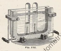 Picture 12 of 13 from The art of projecting. A manual of experimentation in physics, chemistry, and natural history with the porte lumiere and magic lantern. (1892), leaf 169