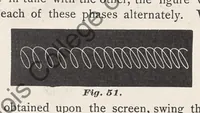 Picture 4 of 13 from The art of projecting. A manual of experimentation in physics, chemistry, and natural history with the porte lumiere and magic lantern. (1892), leaf 87