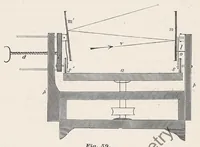 An illustration from The art of projecting. A manual of experimentation in physics, chemistry, and natural history with the porte lumiere and magic lantern. (1892)