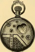 An illustration from 13th annual illustrated catalog, 1889 ... containing illustrations and prices of a few leading and staple styles of diamonds, watches, jewelry, silverware, clocks, canes, umbrellas, opera glasses, gold spectacles, eye glasses, etc. (1889)
