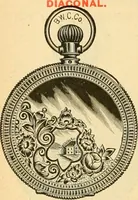 An illustration from 13th annual illustrated catalog, 1889 ... containing illustrations and prices of a few leading and staple styles of diamonds, watches, jewelry, silverware, clocks, canes, umbrellas, opera glasses, gold spectacles, eye glasses, etc. (1889)