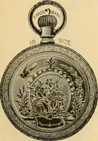 An illustration from 13th annual illustrated catalog, 1889 ... containing illustrations and prices of a few leading and staple styles of diamonds, watches, jewelry, silverware, clocks, canes, umbrellas, opera glasses, gold spectacles, eye glasses, etc. (1889)