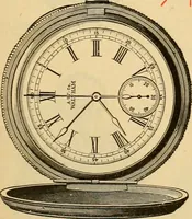 An illustration from 13th annual illustrated catalog, 1889 ... containing illustrations and prices of a few leading and staple styles of diamonds, watches, jewelry, silverware, clocks, canes, umbrellas, opera glasses, gold spectacles, eye glasses, etc. (1889)